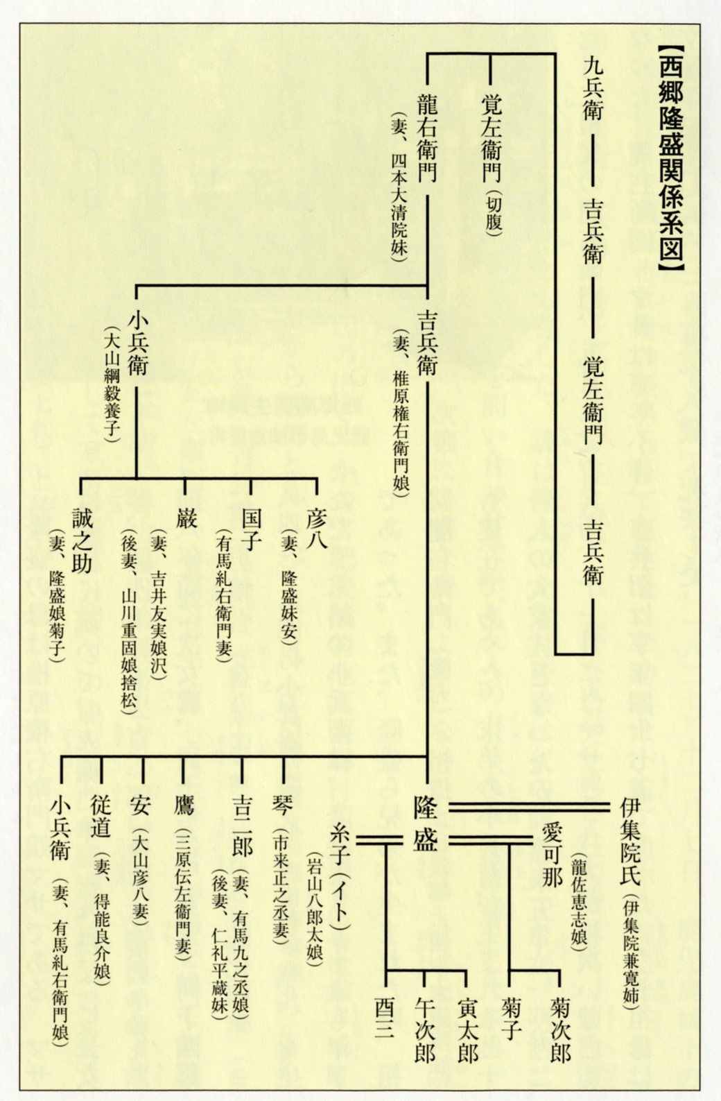 人をあるく 西郷隆盛と薩摩 １ オーディオブックが聴き放題 知を聴く Lisbo リスボ