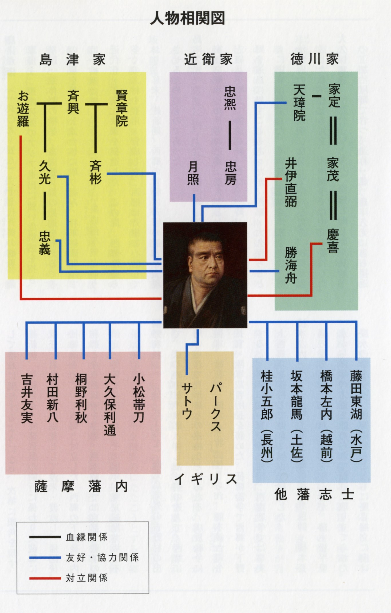 人をあるく 西郷隆盛と薩摩 1 オーディオブックが聴き放題 知を聴く Lisbo リスボ 人をあるく 西郷隆盛と薩摩 1 オーディオブックが聴き放題 知を聴く Lisbo リスボ
