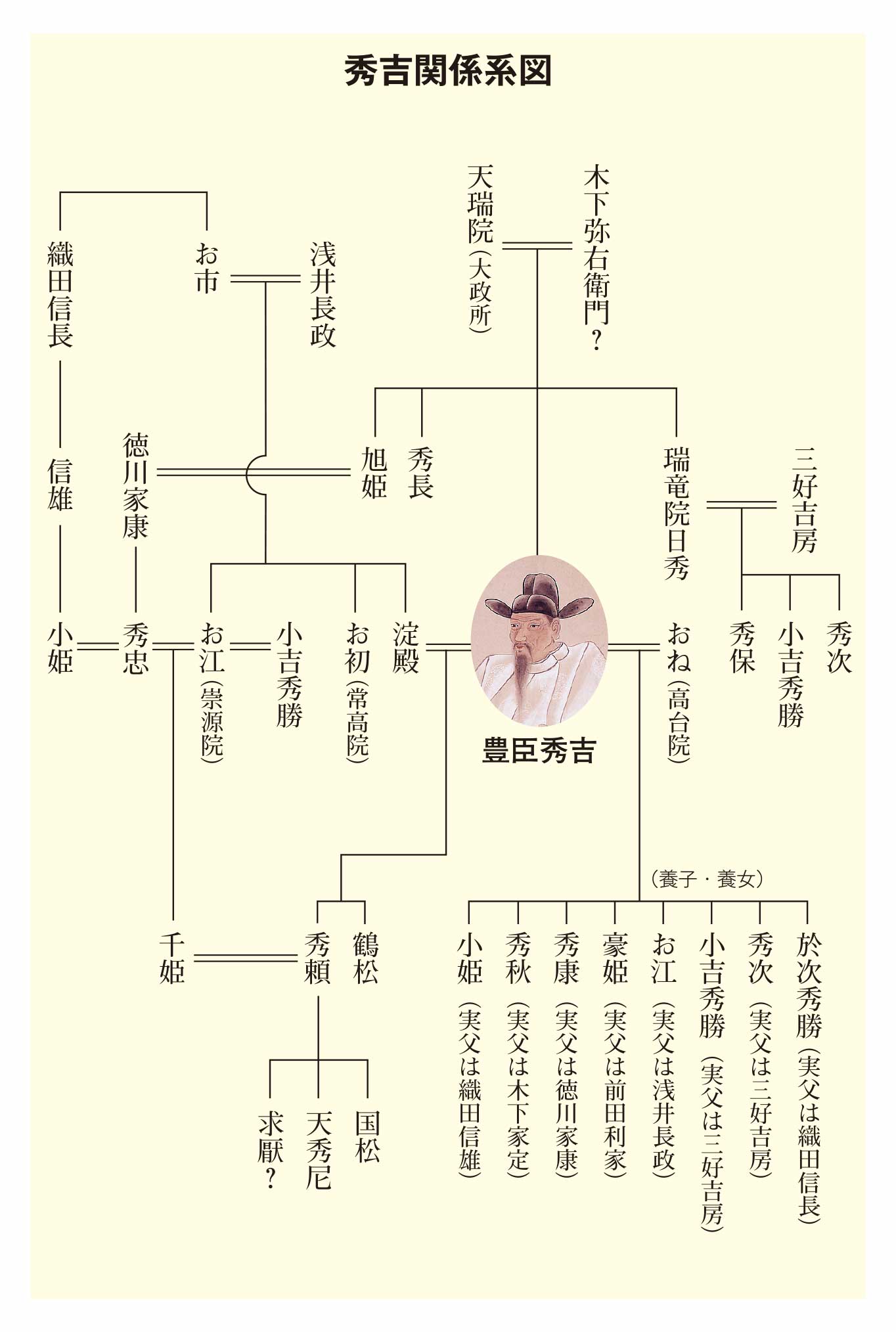 人をあるく 豊臣秀吉と大坂城 １ 謎の巨城の独裁者 オーディオブックが聴き放題 知を聴く Lisbo リスボ