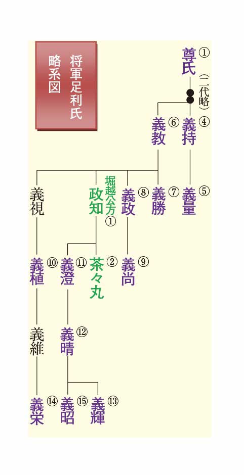 LisBo(リスボ)なら、作家・学者・実業家の講演の他、法話、落語、講談、朗読などのオーディオブックが定額で聴き放題。登録月は末日まで無料です。内容紹介内容項目著者紹介シリーズ一覧