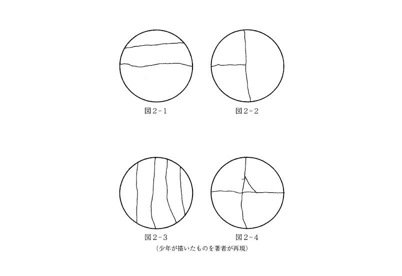 図1-2