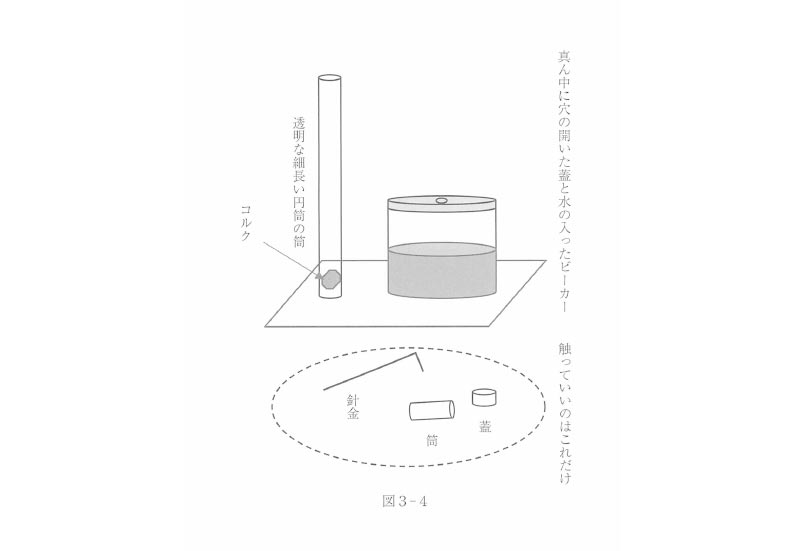 図1-5